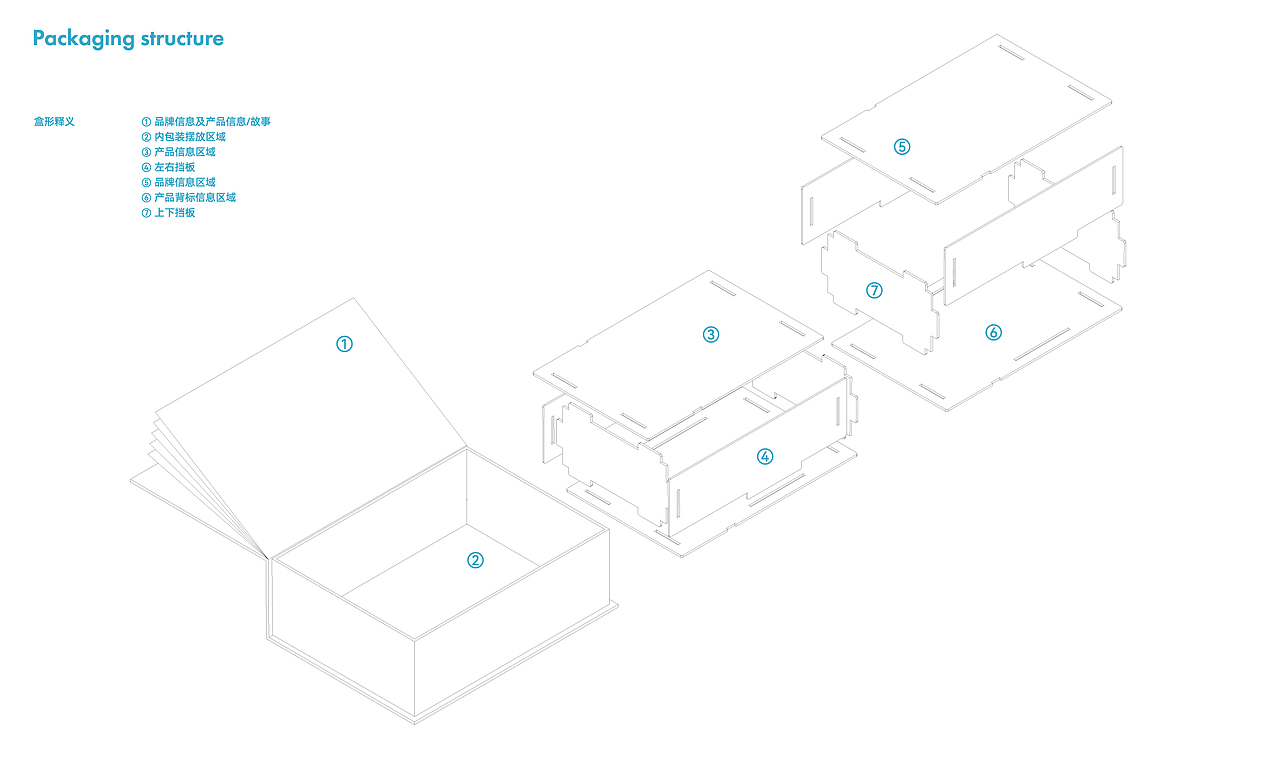 「DAYDREAMER」白日梦想家咖啡品牌全案设计