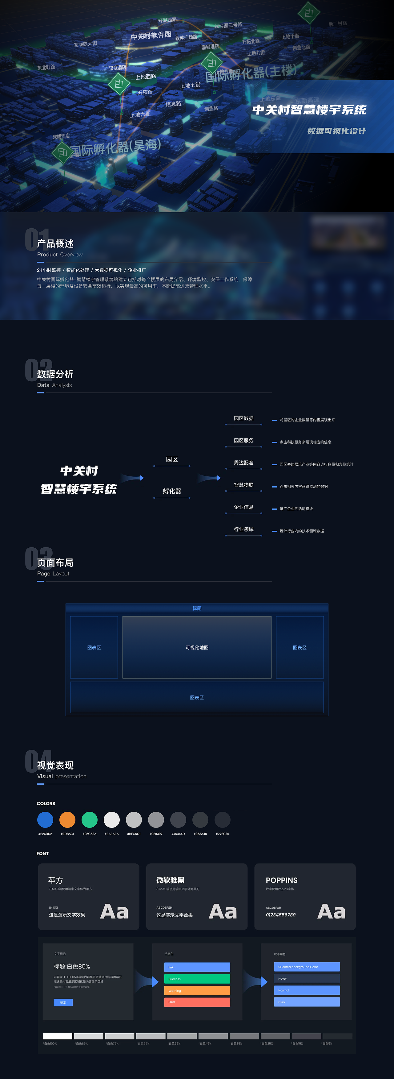 中关村智慧楼宇系统（图ZMzUyODk3NzY4） - 软件界面 - 站酷设计师bogege原创素材 - 站酷ZCOOL