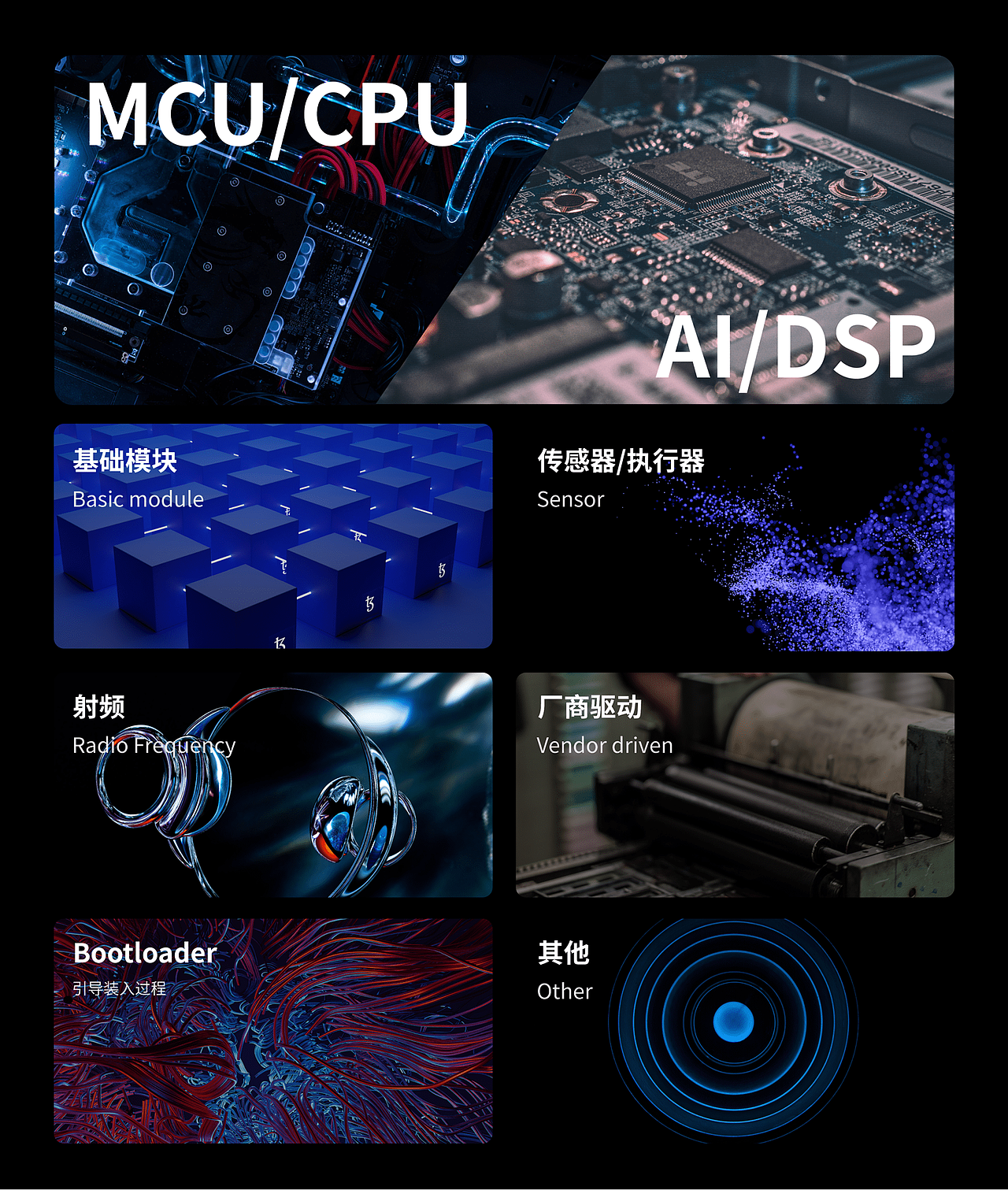 边缘计算品牌策略（图ZMzMzNjUxNzAw） - 品牌 - 站酷设计师skye云天原创素材 - 站酷ZCOOL