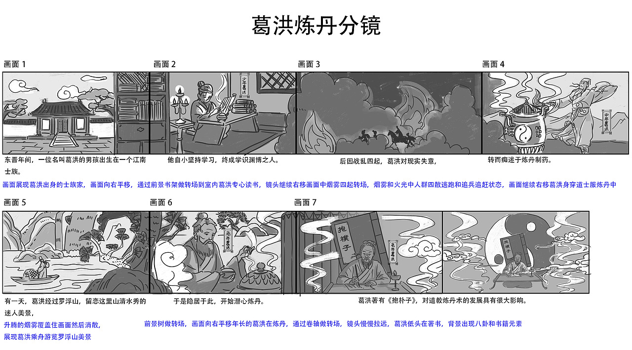 中醫(yī)院院史館動畫分鏡繪制（圖ZMzEwODMxNjA0） - 商業(yè)插畫 - 站酷設(shè)計師維樂探長原創(chuàng)素材 - 站酷ZCOOL