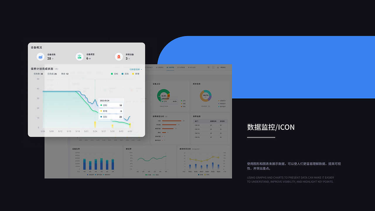 B端UI作品集、SAAS、PAD