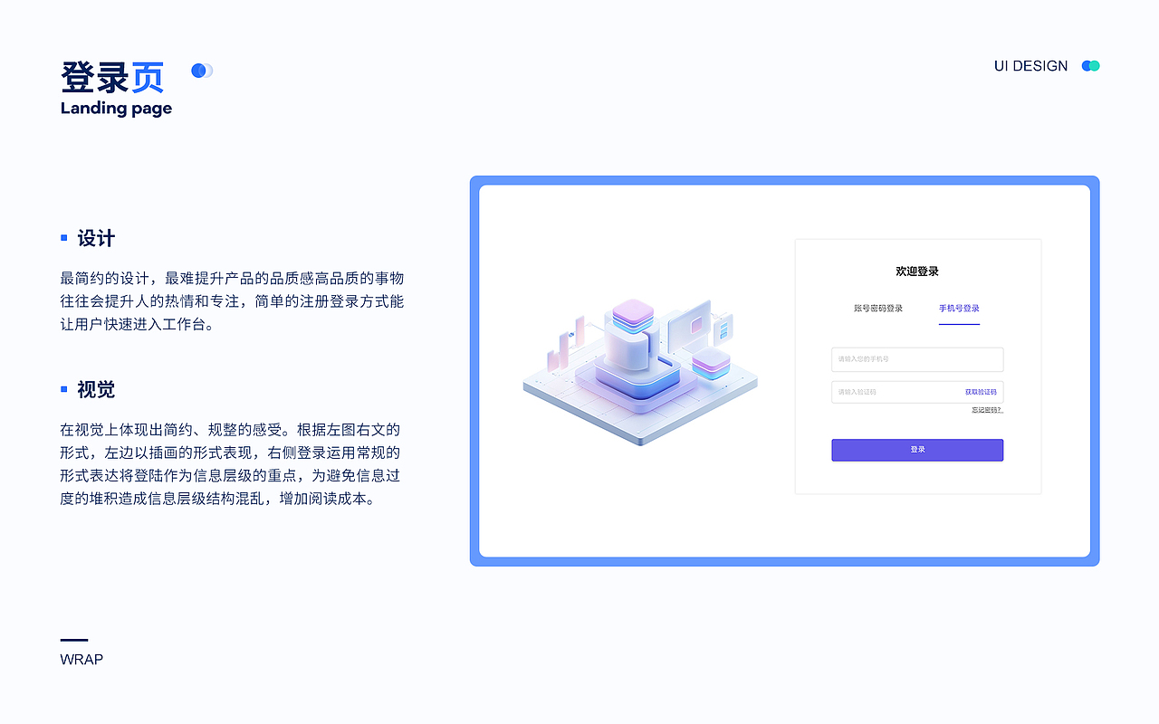 医美B端——后台管理系统