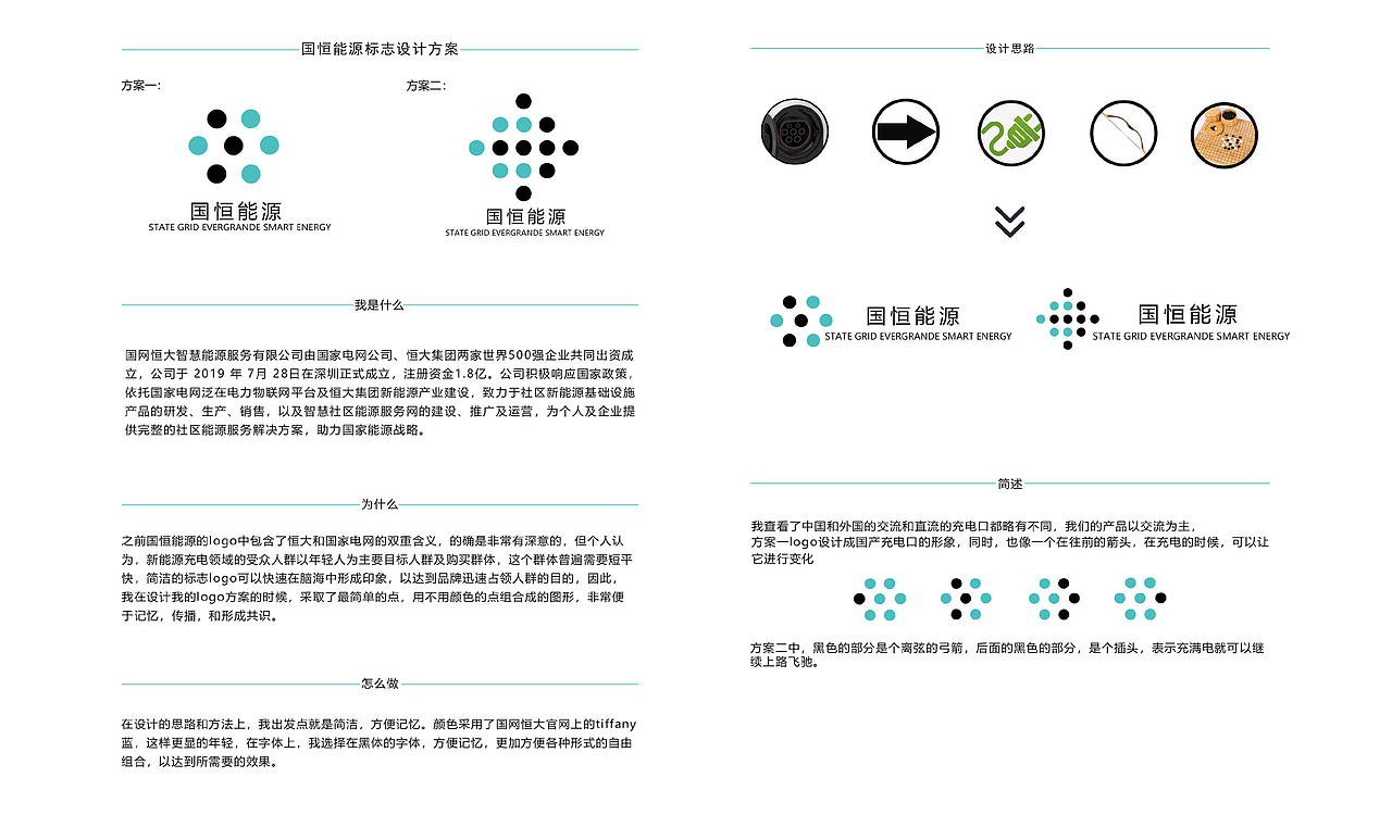 2023作品集（图ZMzM1NjAzNDcy） - IP形象 - 站酷设计师xiaoo1234567原创素材 - 站酷ZCOOL