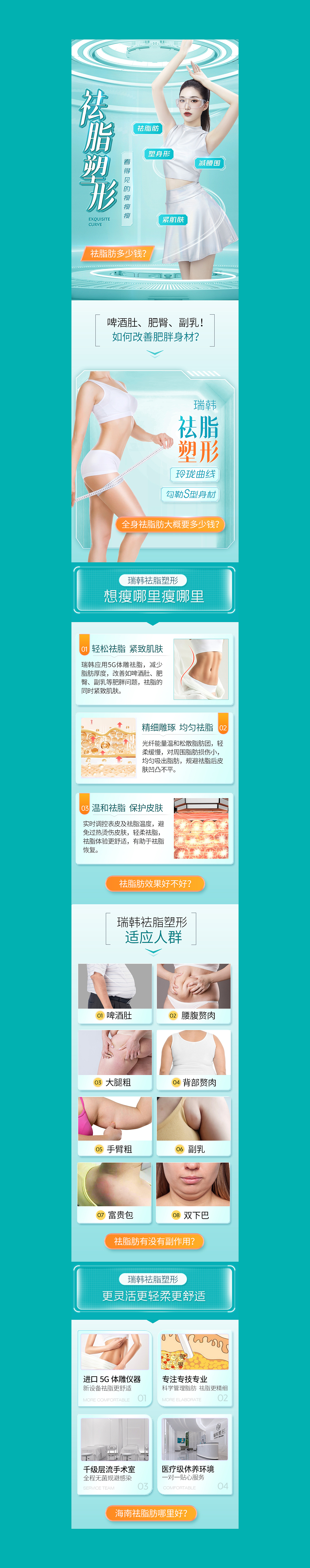 医美专题 | 祛脂塑形