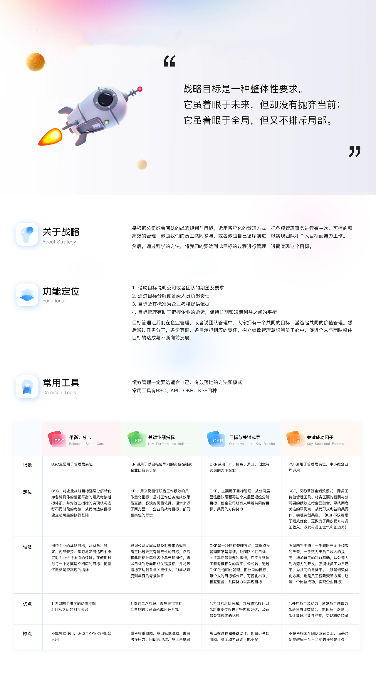易趋-战略目标管理（图ZMzAzOTE2Mzgw） - 软件界面 - 站酷设计师BlossomX原创素材 - 站酷ZCOOL