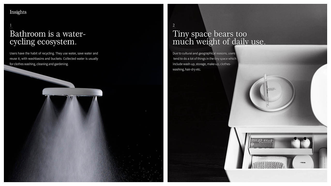 mini浴室系统解决方案（图ZMzA0Njk0MDg4） - 生活用品 - 站酷设计师Echo_6原创素材 - 站酷ZCOOL