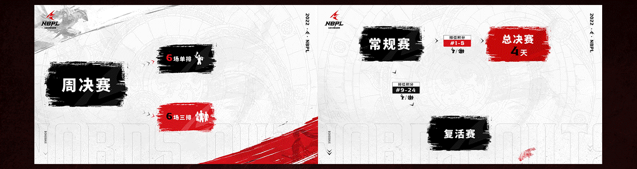 《永劫无间 》NBPL2022 S1项目美术制作总结（图ZMzI1NTE3MDQ4） - 其他三维 - 站酷设计师ASAK设计原创素材 - 站酷ZCOOL