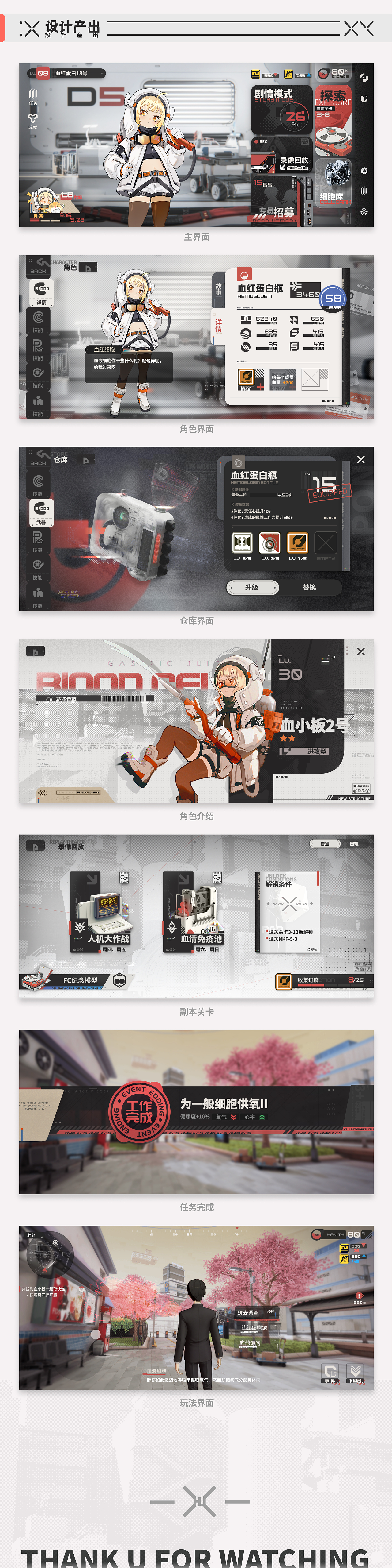 复古未来主义-工作细胞-概念