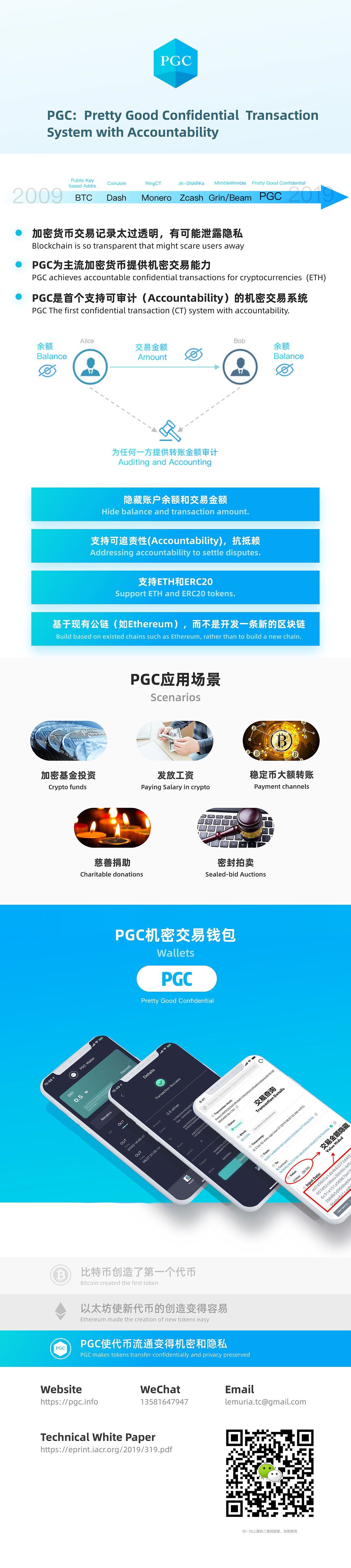 PGC（图ZMzY0NjM4NjY0） - APP界面 - 站酷设计师唐诗同学原创素材 - 站酷ZCOOL