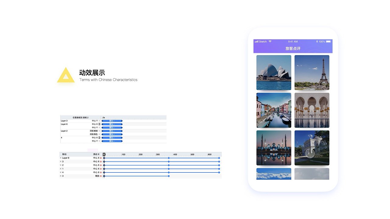 BP旅游APPUI设计\运营IP设计\动效展示（图ZMzYwMzk5NDA0） - APP界面 - 站酷设计师安吉林设计原创素材 - 站酷ZCOOL