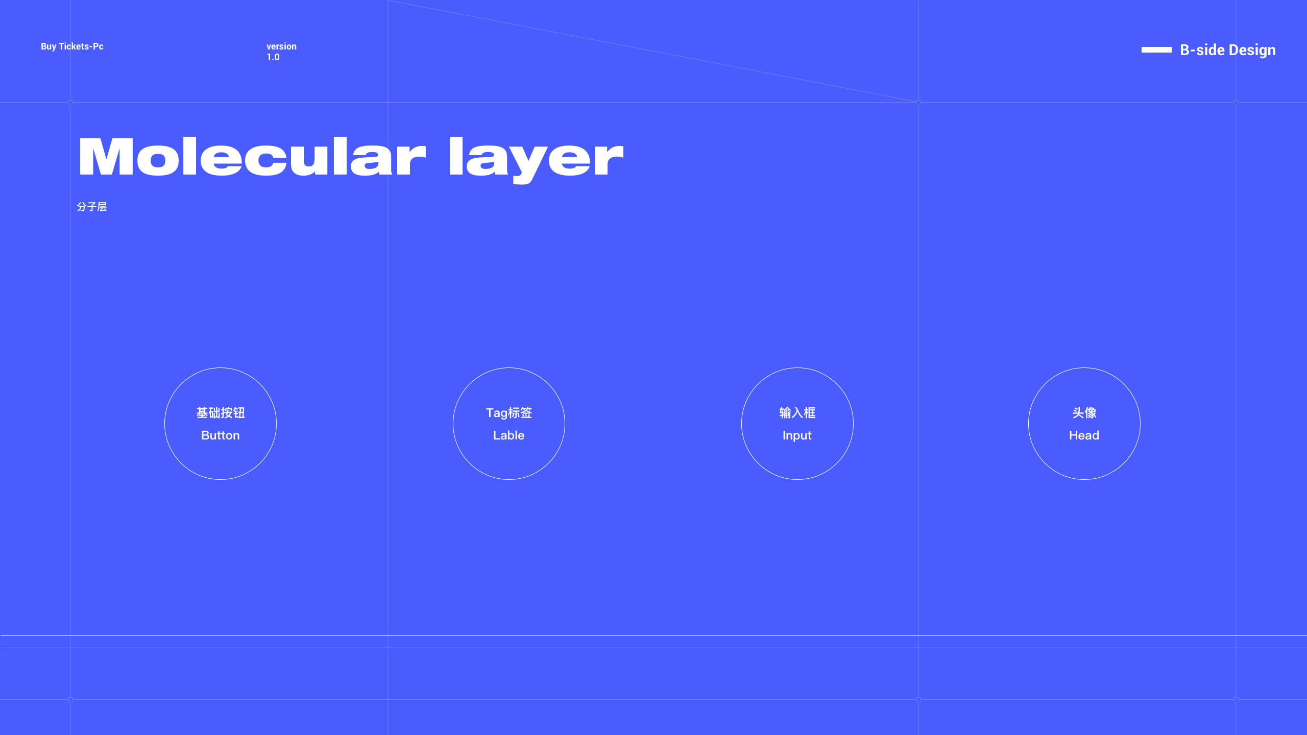 景区票务管理系统