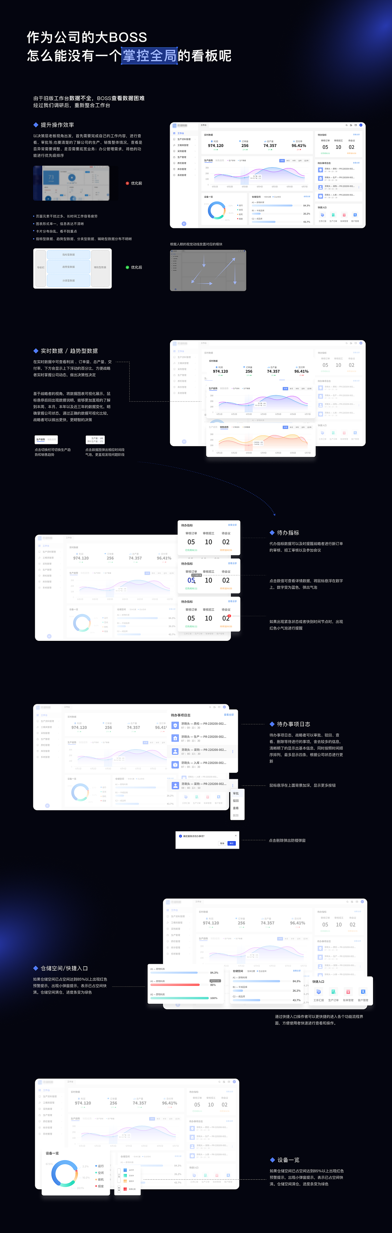 B端设计如何给公司赋能? MES系统升级