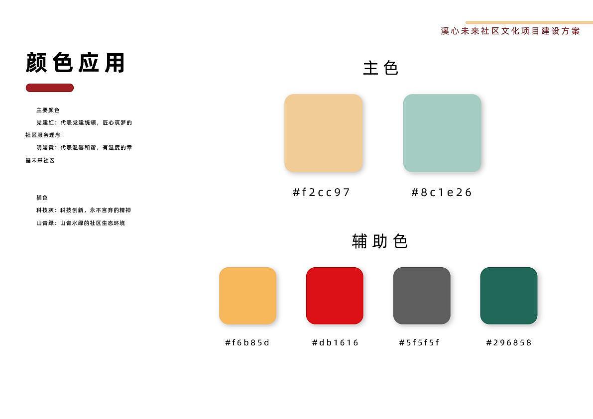 未来社区室内文化建设|社区文化展厅