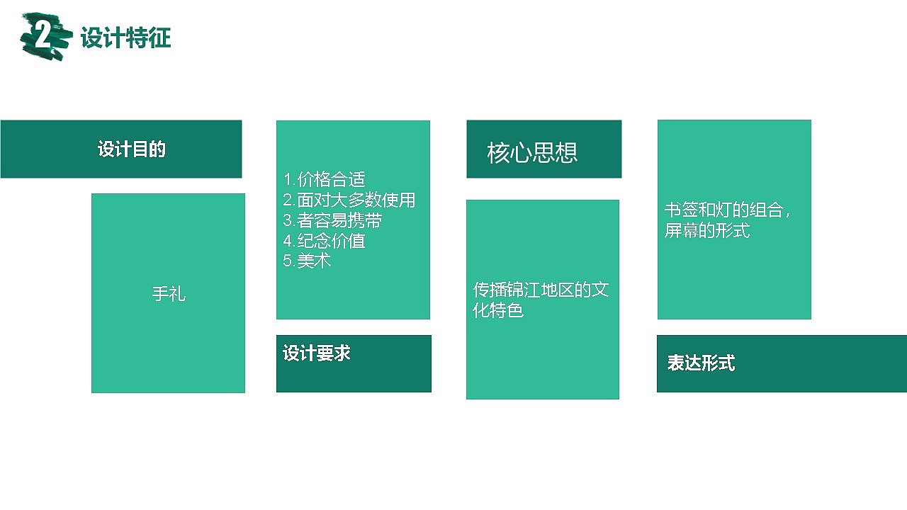 成都锦江文创（图ZMzAwOTQ4MjQ4） - 商业插画 - 站酷设计师冲不淡的咖原创素材 - 站酷ZCOOL