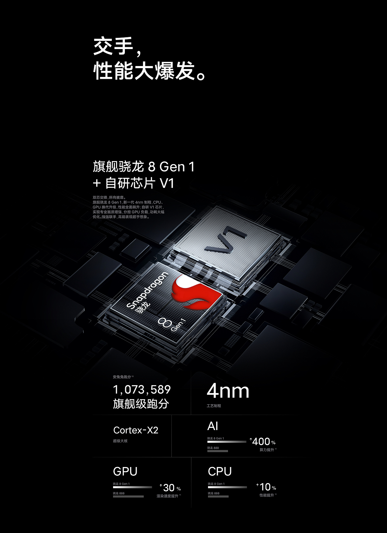 vivo X Note/X Fold 系列产品线上视觉