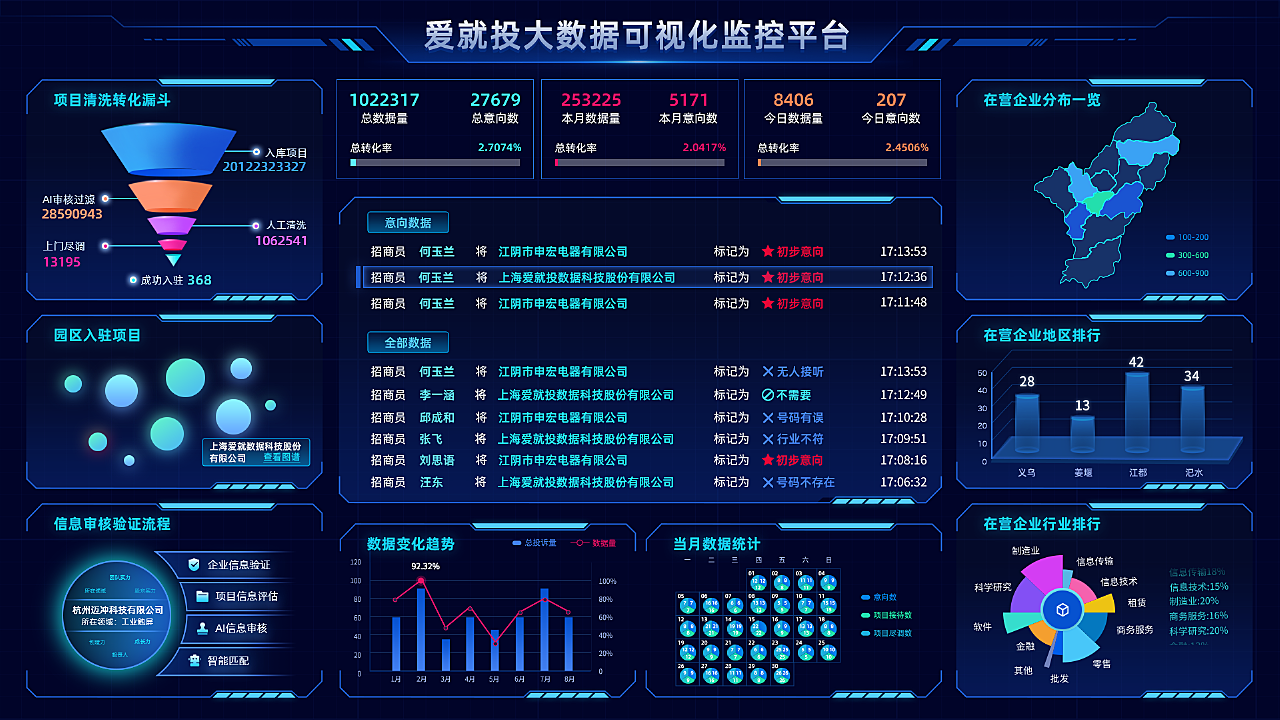 免费个人大数据查询平台_免费个人大数据查询平台官方网站