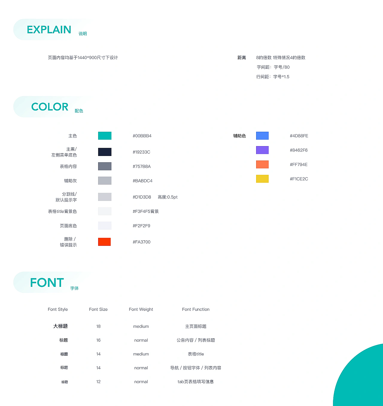 2019作品合集（图ZMzI5MzYzNTIw） - APP界面 - 站酷设计师我是DQ原创素材 - 站酷ZCOOL