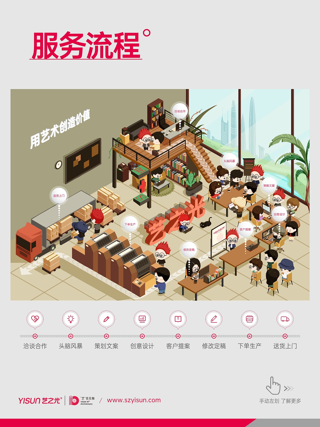 找艺之光设计——点击这里！（图ZMzQ0NjI1ODEy） - 书籍/画册 - 站酷设计师艺之光设计原创素材 - 站酷ZCOOL