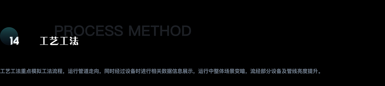 数字孪生油气管道站，3D可视化运输监控平台 | 图扑（图ZMzEzNzI5OTU2） - 场景 - 站酷设计师可视化鲸鱼原创素材 - 站酷ZCOOL