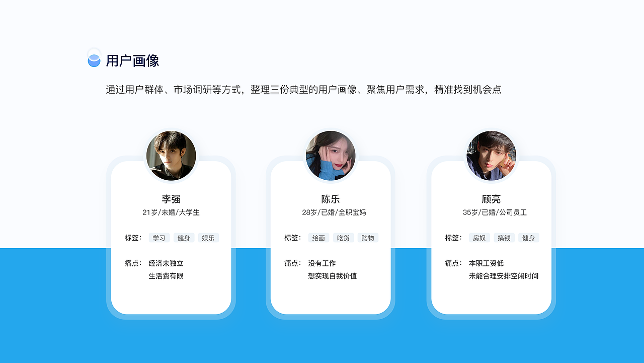 优贝兼职（图ZMzQ5MzQ0OTgw） - 软件界面 - 站酷设计师熊熊向前冲原创素材 - 站酷ZCOOL