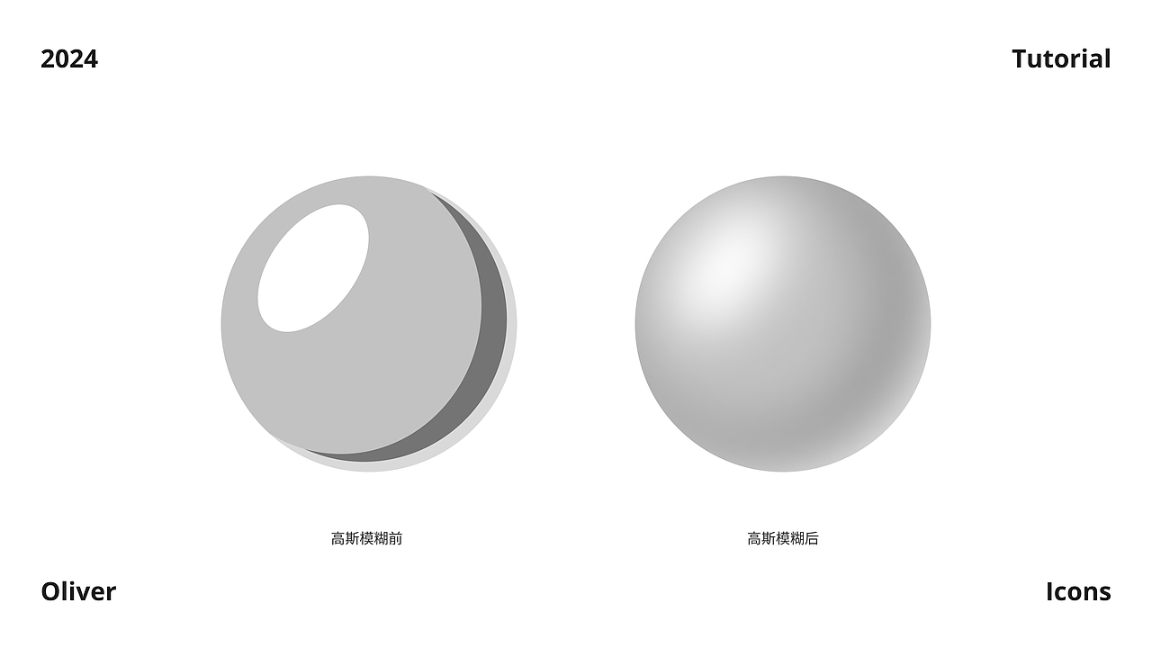 【一步步来】质感图标教程（图ZMzY4NDYyNzI4） - 图标 - 站酷设计师OOOOOOOLIVER原创素材 - 站酷ZCOOL