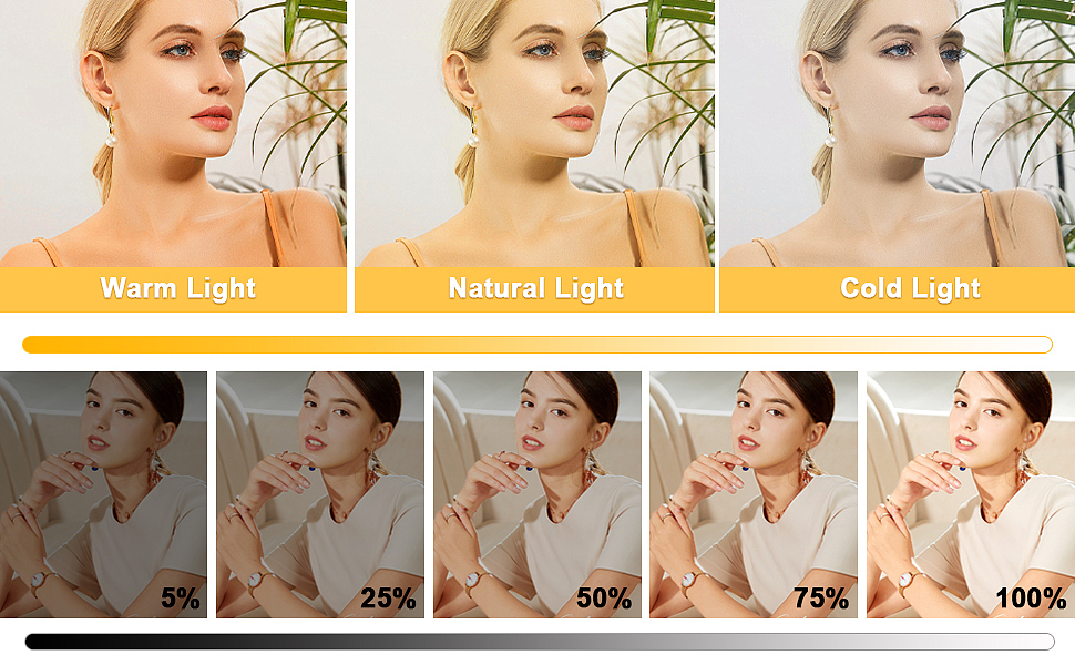 亚马逊-迷你闪环补光灯