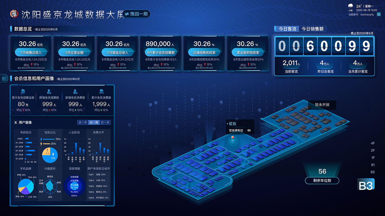 复星集团-城市数据大屏（图ZMzIxNTU3NTI4） - 门户网站 - 站酷设计师重睛鸟原创素材 - 站酷ZCOOL