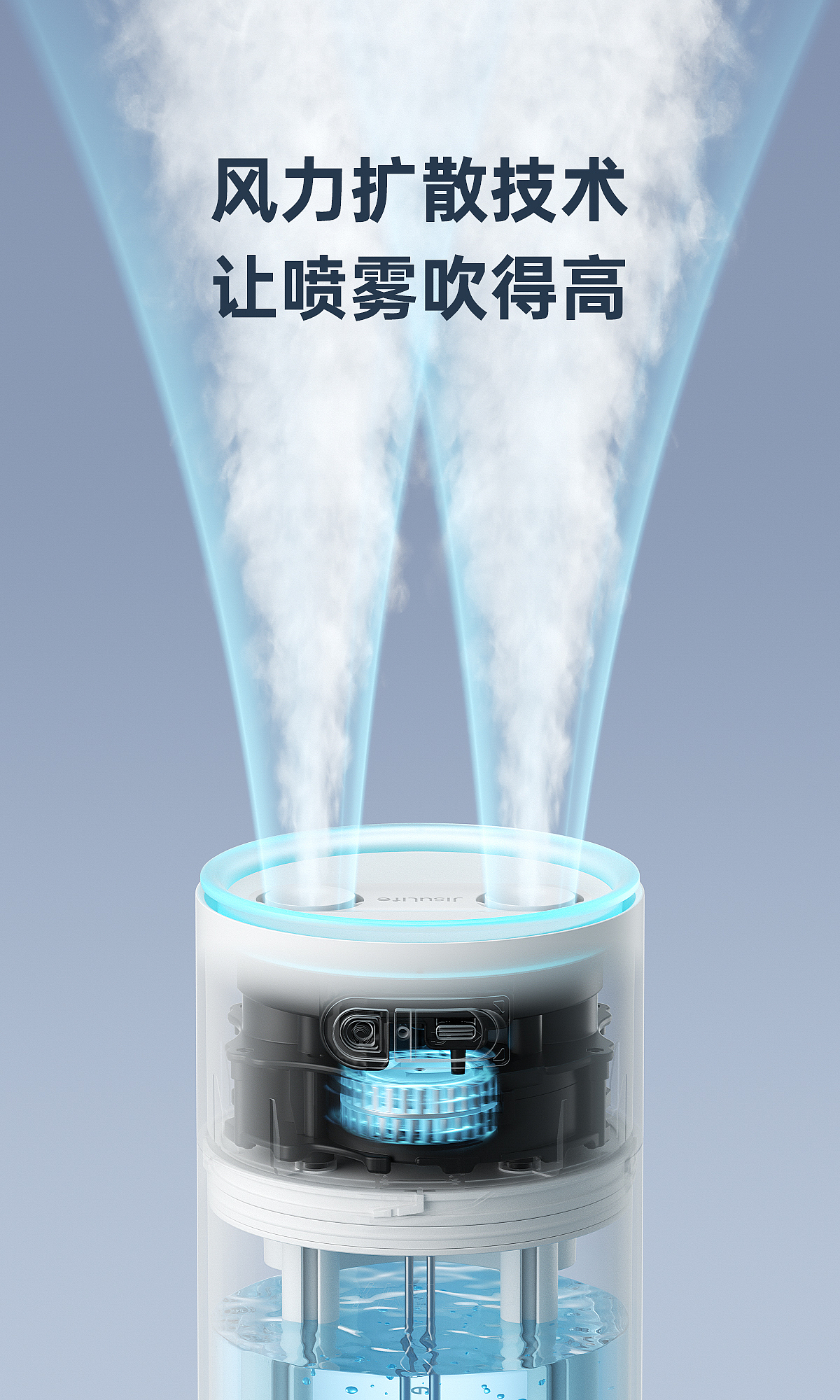 JISULIFE | 2023年度精选合集