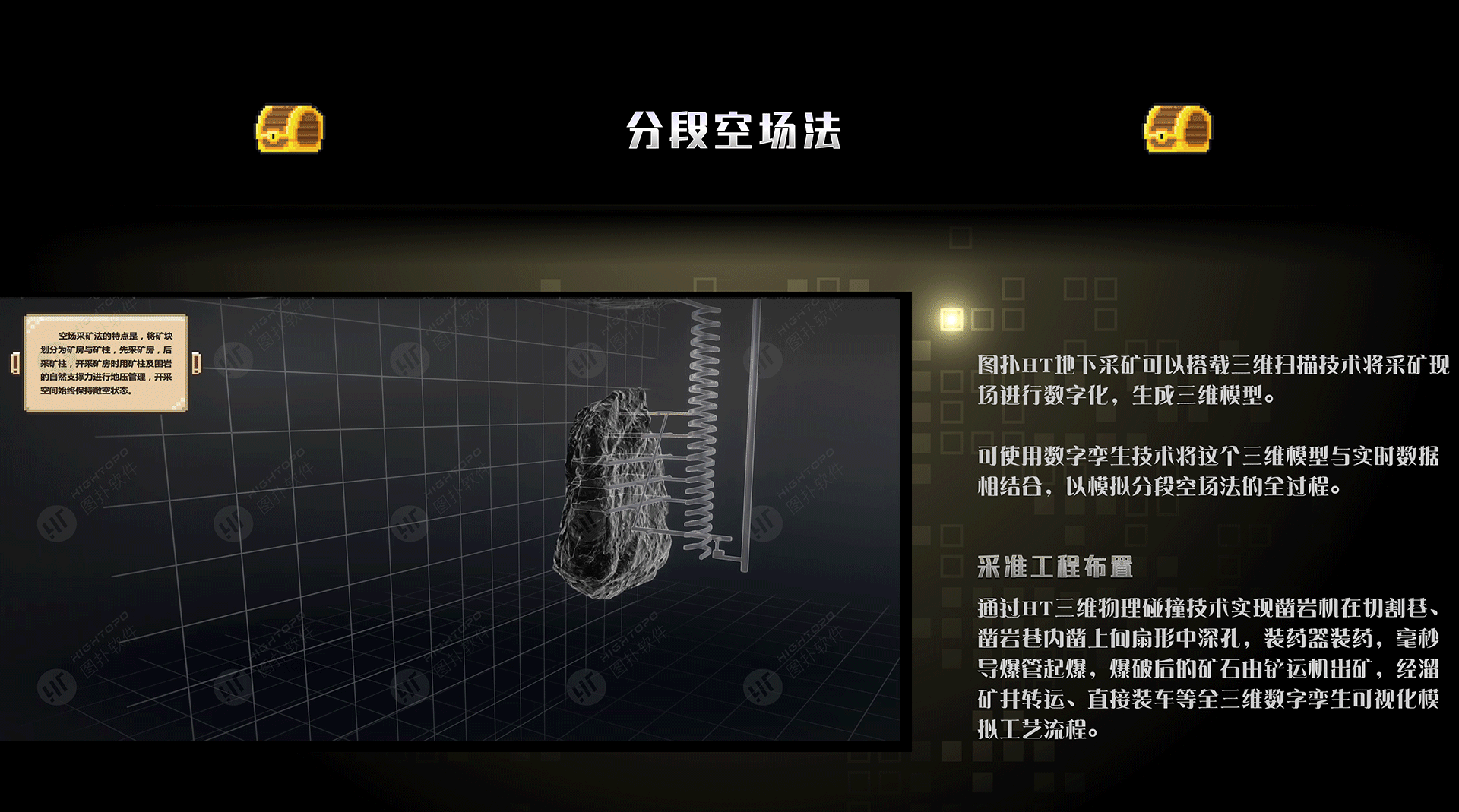 智慧地下采矿数字孪生