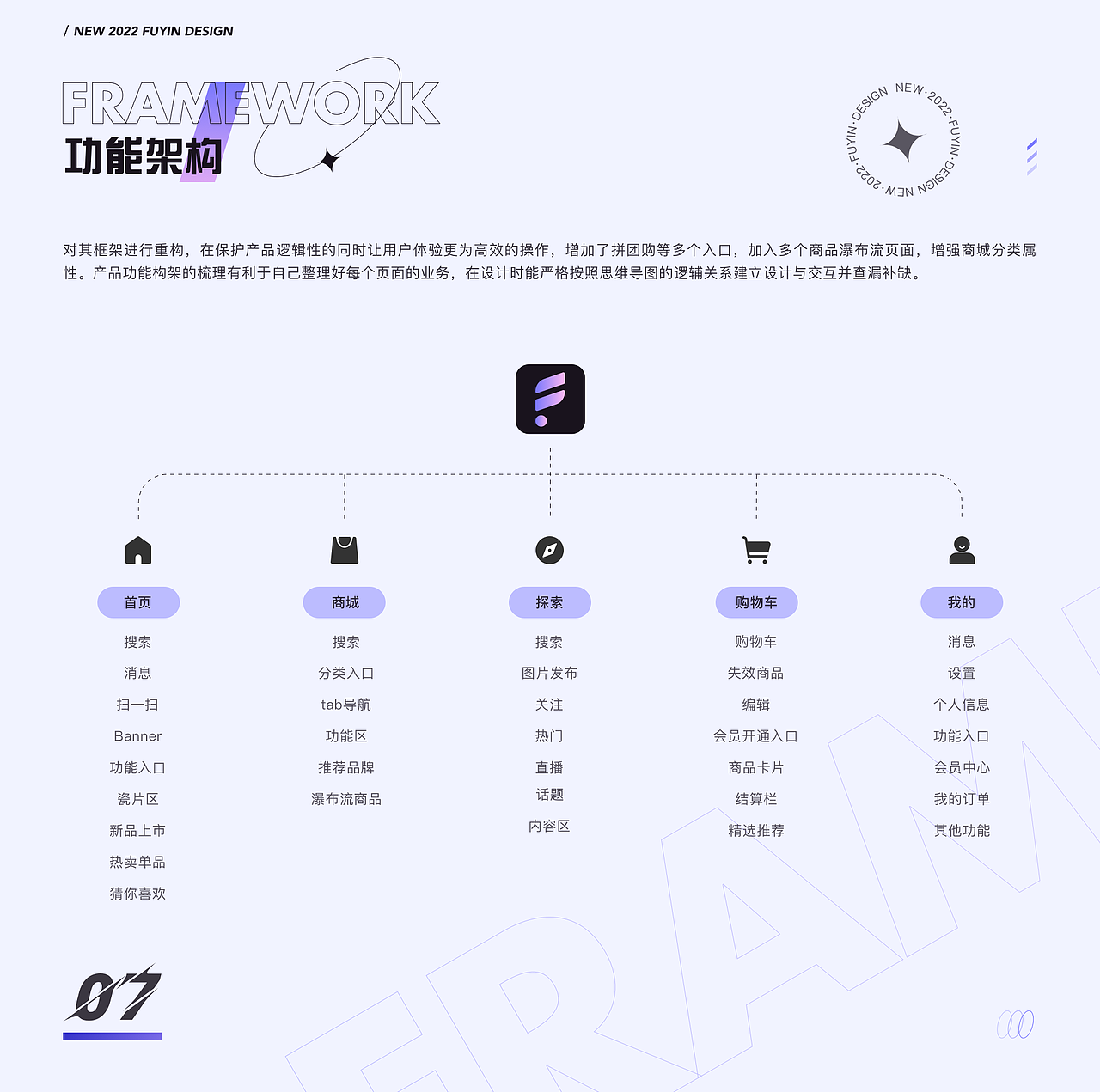 UI作品集（图ZMzI0NDAzMzMy） - APP界面 - 站酷设计师鱼仔阿九原创素材 - 站酷ZCOOL