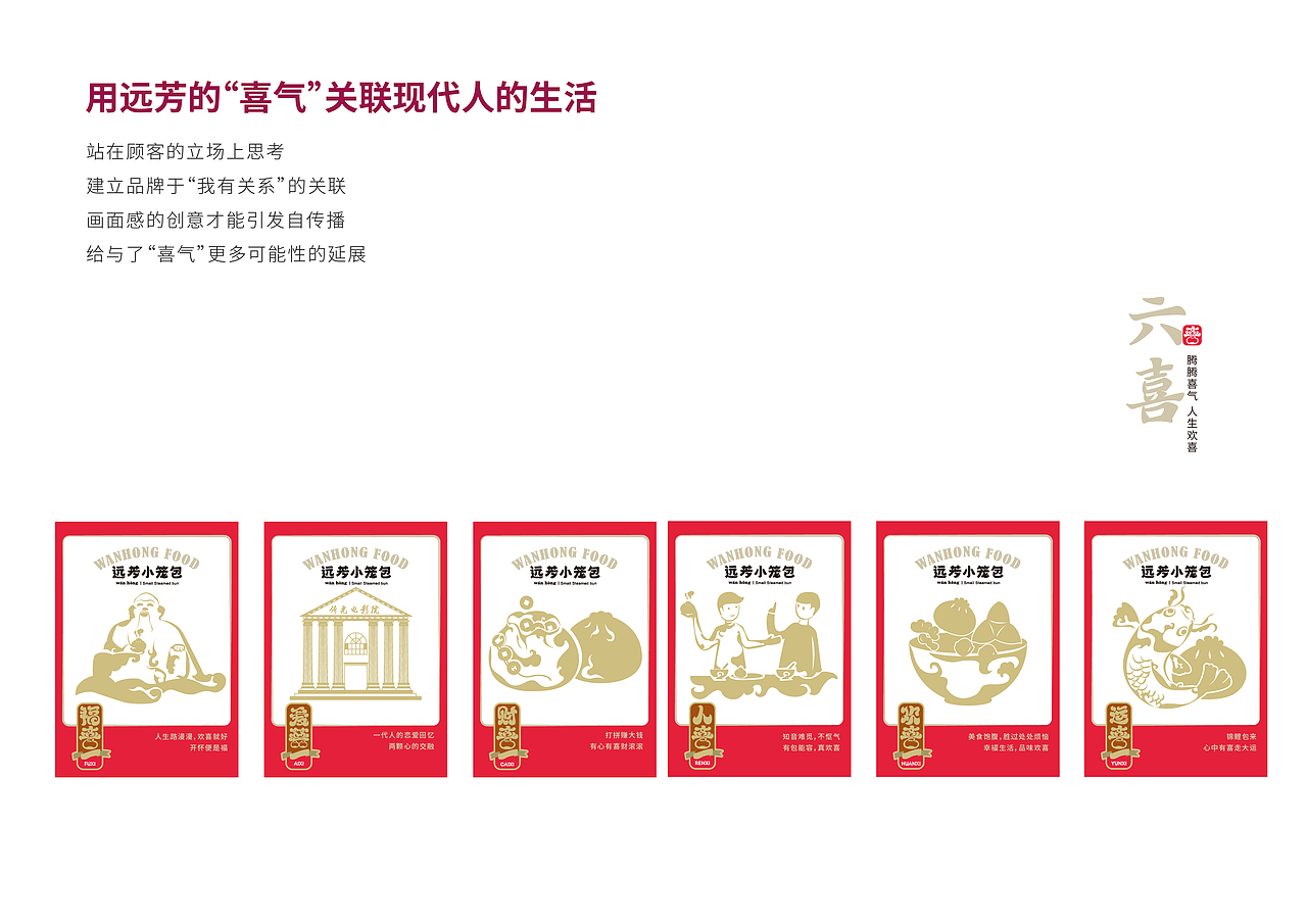 远芳小笼包 视觉策略（图ZMzUzMzM1OTc2） - 品牌 - 站酷设计师ShuoYan27原创素材 - 站酷ZCOOL