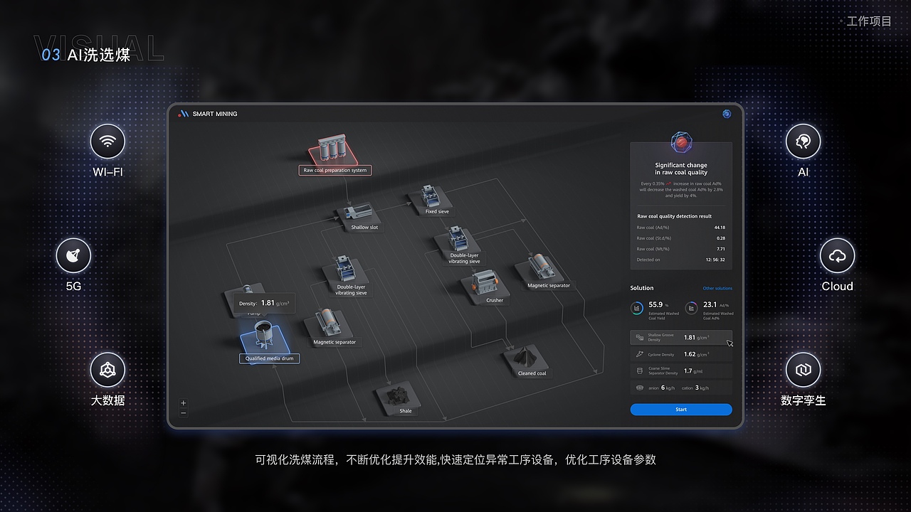 作品集（图ZMzYzMTc1NzE2） - 软件界面 - 站酷设计师Rchange原创素材 - 站酷ZCOOL