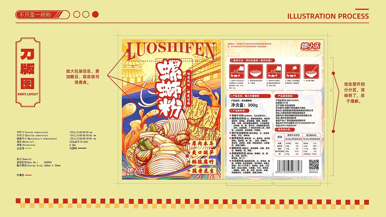 螺小乐螺蛳粉品牌 I 国风美食插画包装设计