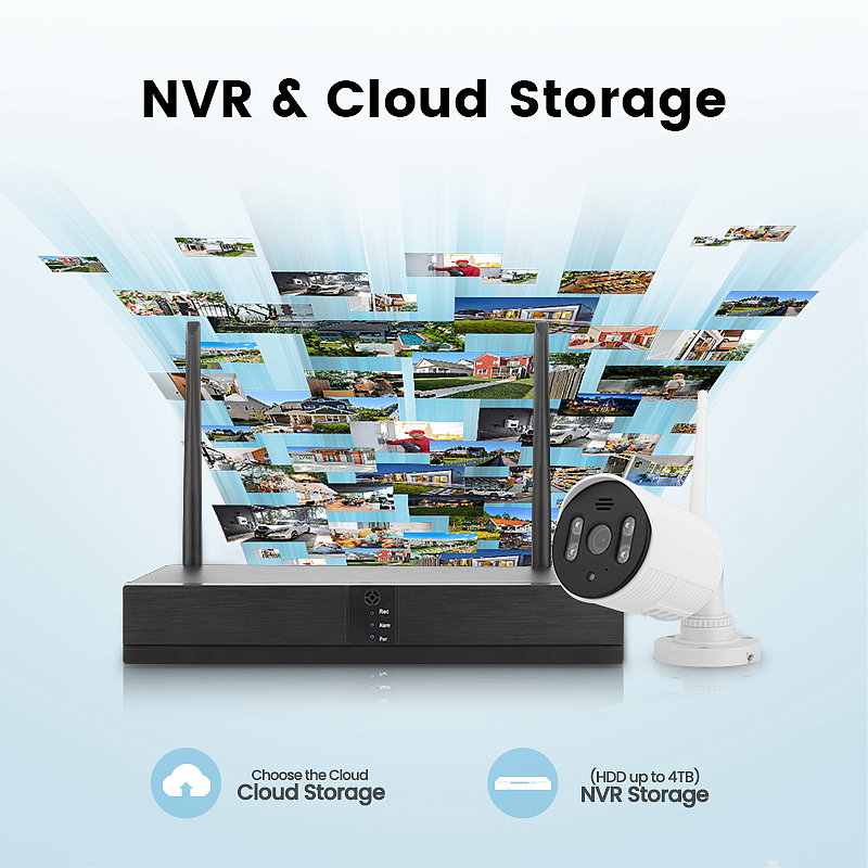 无线监控套装详情页设计