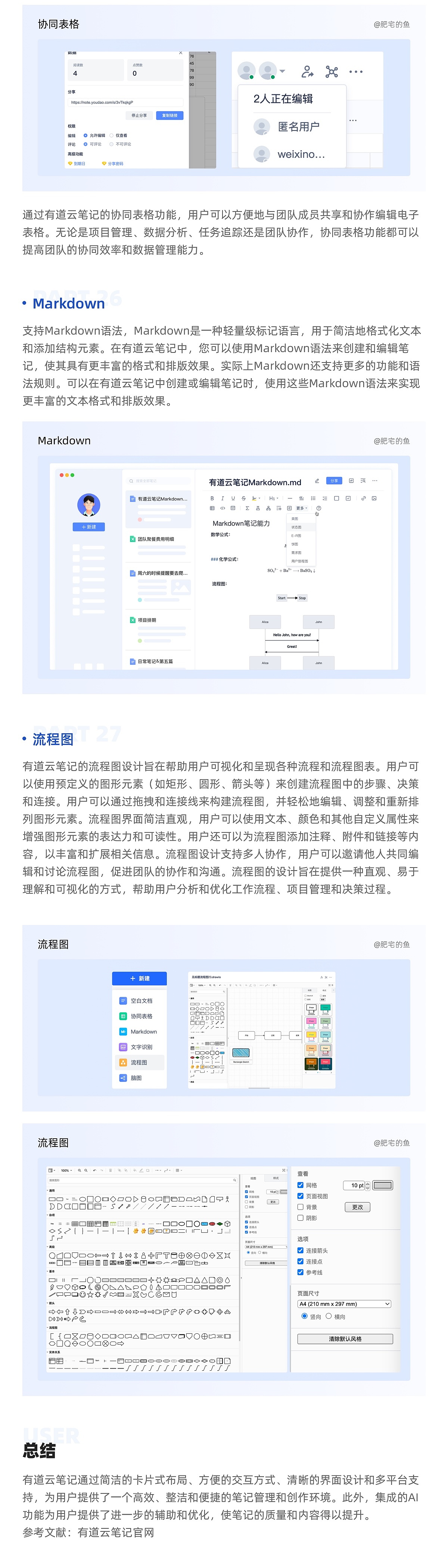 有道云笔记-产品体验设计拆解（图ZMzQxNDU4MjY4） - 其他UI - 站酷设计师肥宅的鱼原创素材 - 站酷ZCOOL