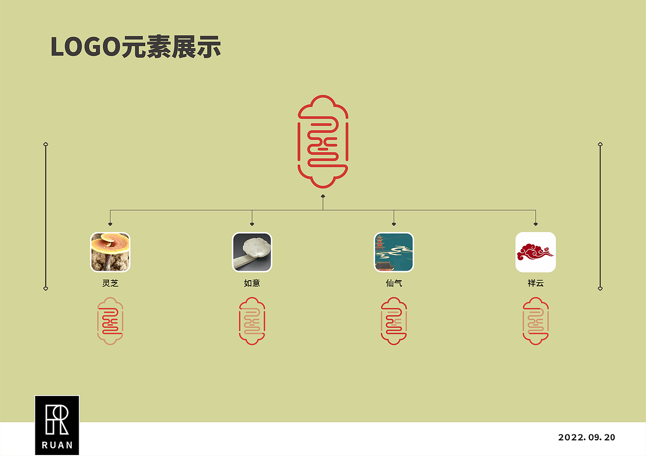 日常练习（图ZMzE2ODYzNTky） - Logo - 站酷设计师社畜老阮原创素材 - 站酷ZCOOL