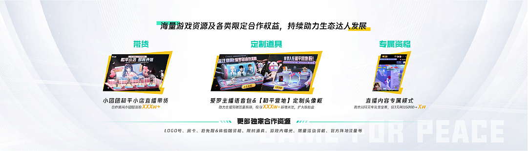 腾讯游戏·和平精英内容生态交流会PPT设计（图ZMzQxNjg0NjA0） - PPT/Keynote - 站酷设计师1248Design原创素材 - 站酷ZCOOL