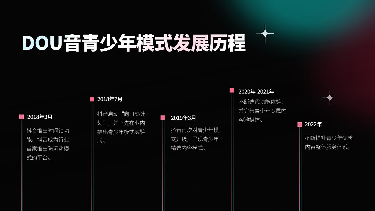 互联网大厂的PPT，原来长这样？（图ZMzU2MzYzNTc2） - PPT/Keynote - 站酷设计师皮皮糖的PPT原创素材 - 站酷ZCOOL