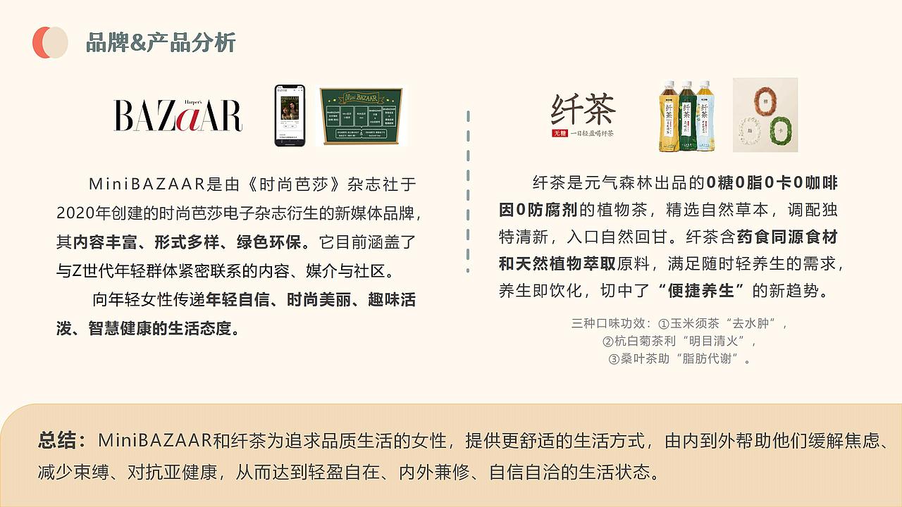 口袋里的养生时尚——14届全国大学生广告比赛策划案