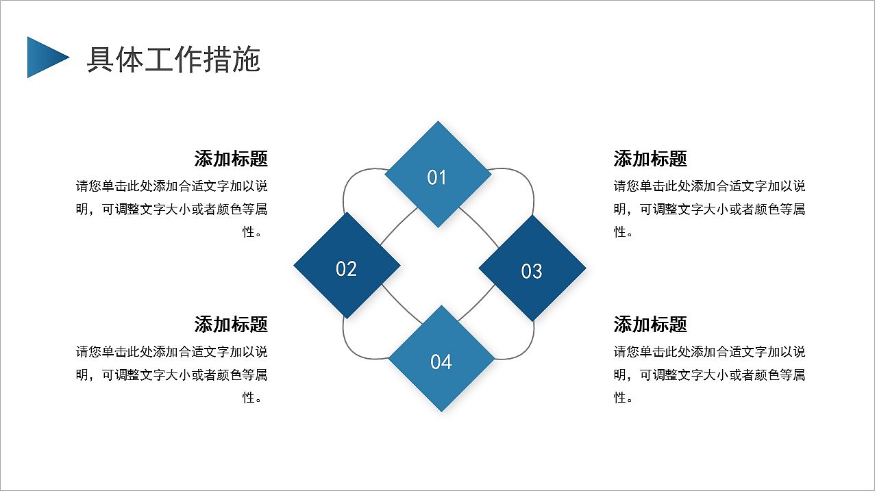 大气蓝色商务风工作述职报告演示PPT模板