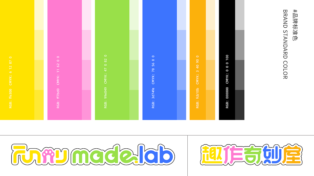 趣作奇妙屋餐车品牌设计