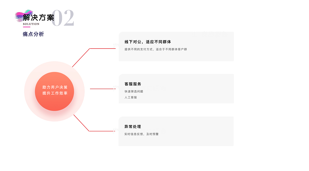 UED交互设计（图ZMzE2NDA1MTY4） - 其他UI - 站酷设计师heart_and_soul原创素材 - 站酷ZCOOL