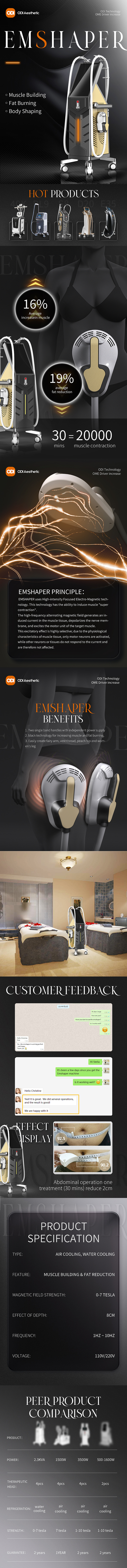 详情页*4（图ZMzA1ODAxNzk2） - 电商 - 站酷设计师时空裂雨原创素材 - 站酷ZCOOL