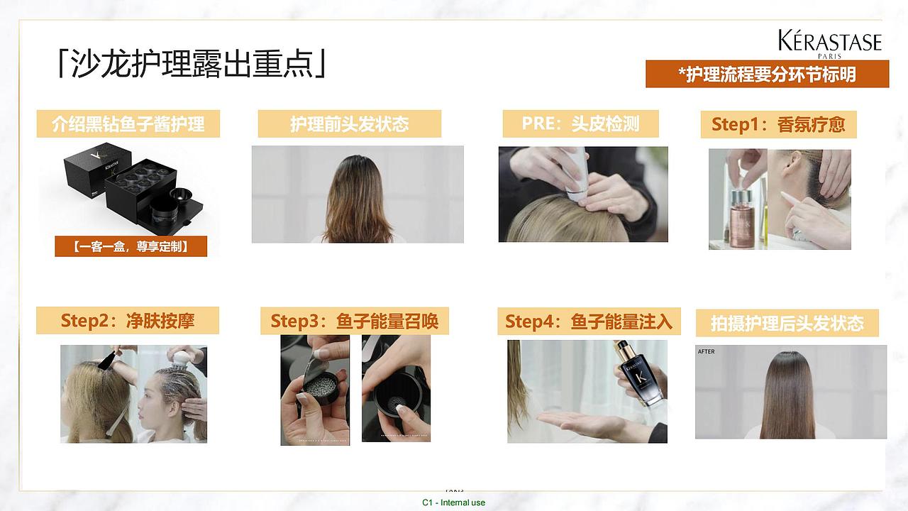 卡诗黑钻鱼子酱护理 KOL Brief