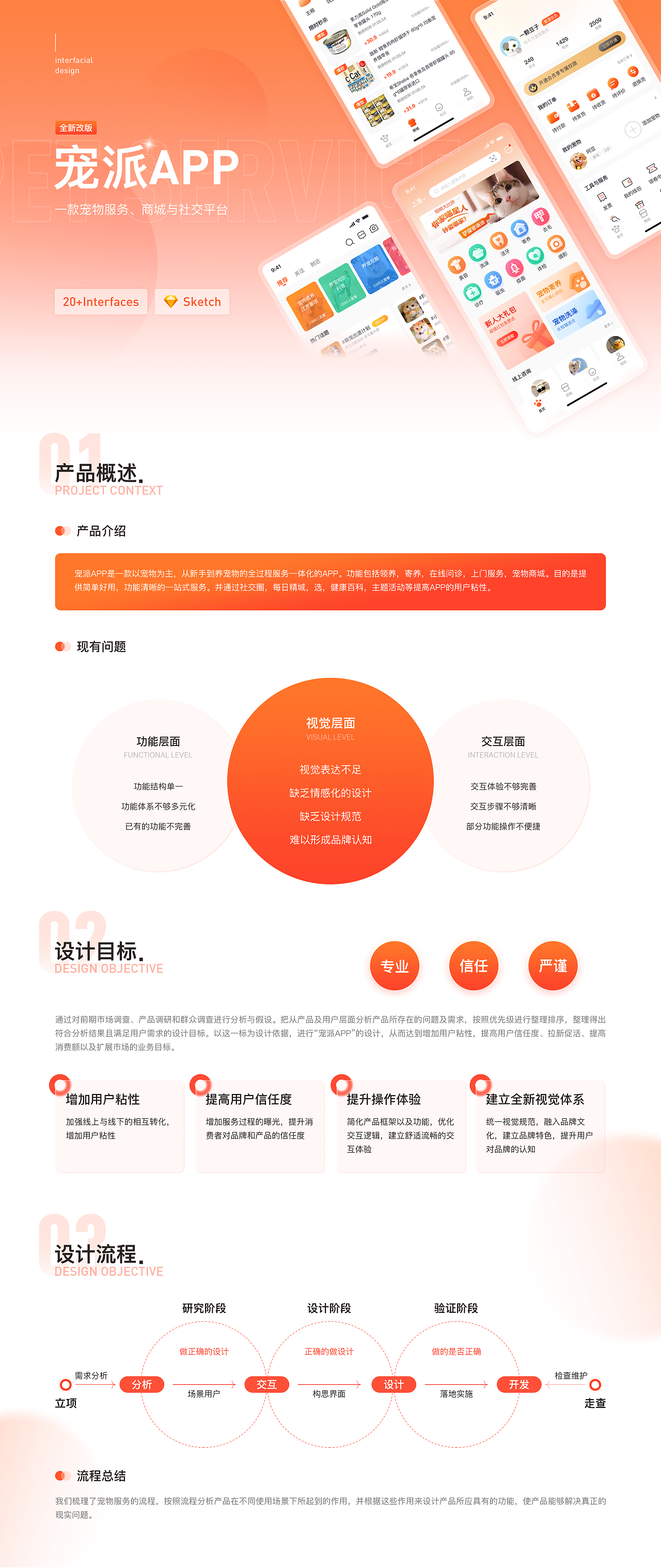 UI/作品集(求职中)