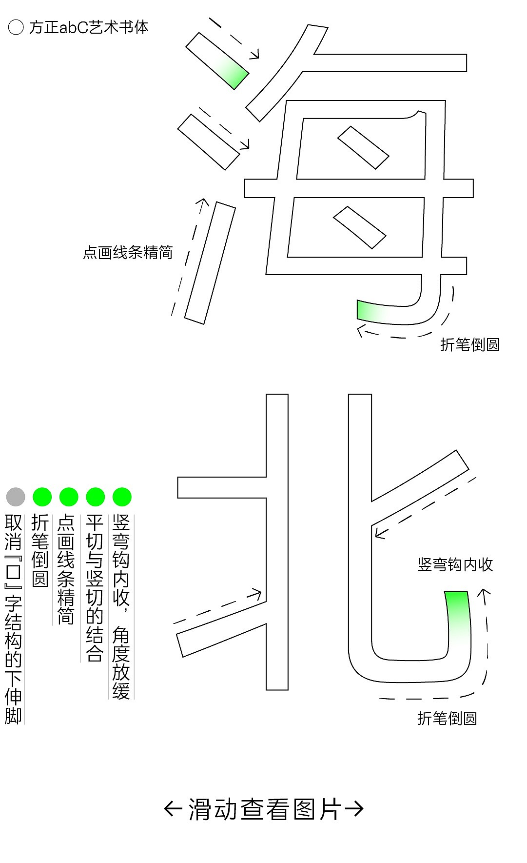 【字体】书籍出版首款定制字体——方正abC艺术书体（图ZMzAwMTQ2NzAw） - 字体/字形 - 站酷设计师方正字库原创素材 - 站酷ZCOOL