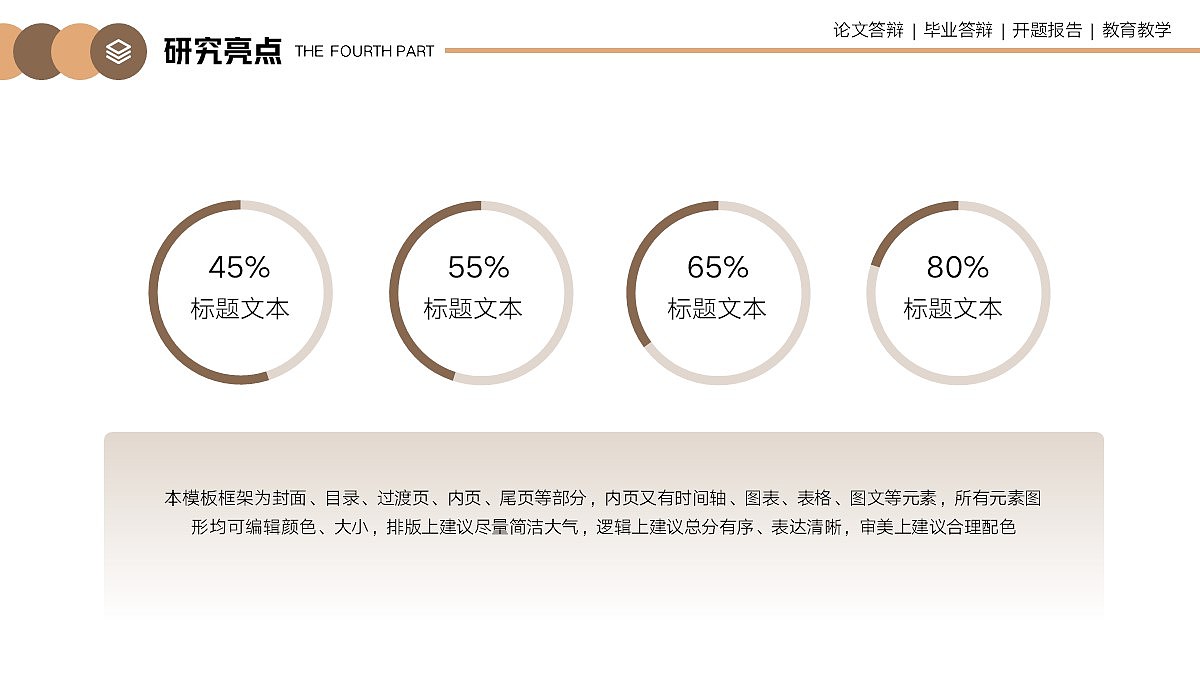 免费PPT模板!论文答辩PPT!简约小清新~