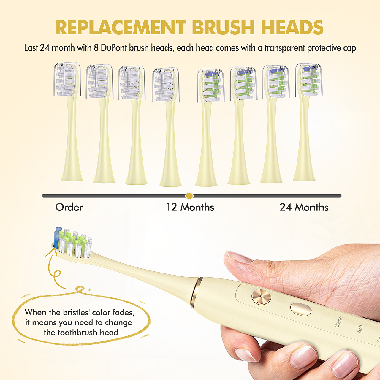 亚马逊/电动牙刷 主图、A+三维渲染合集