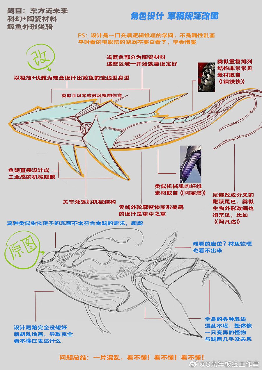角色设计草稿规范改图