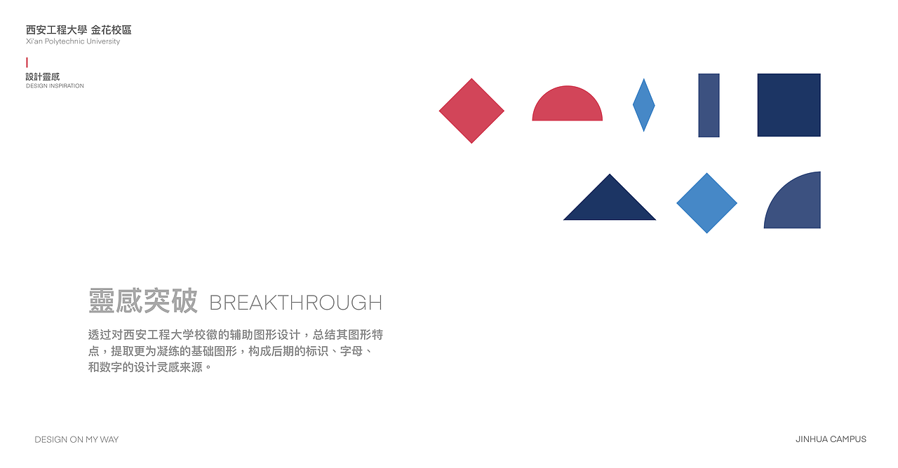 西安工程大学导视系统设计(金花校区)